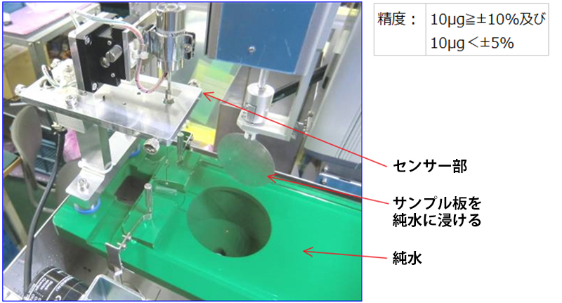 全自動塗布油量計